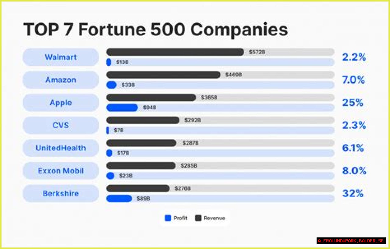 10 Celebrities Paying a Fortune in Child Support